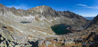 Panoráma nad Capím plesom